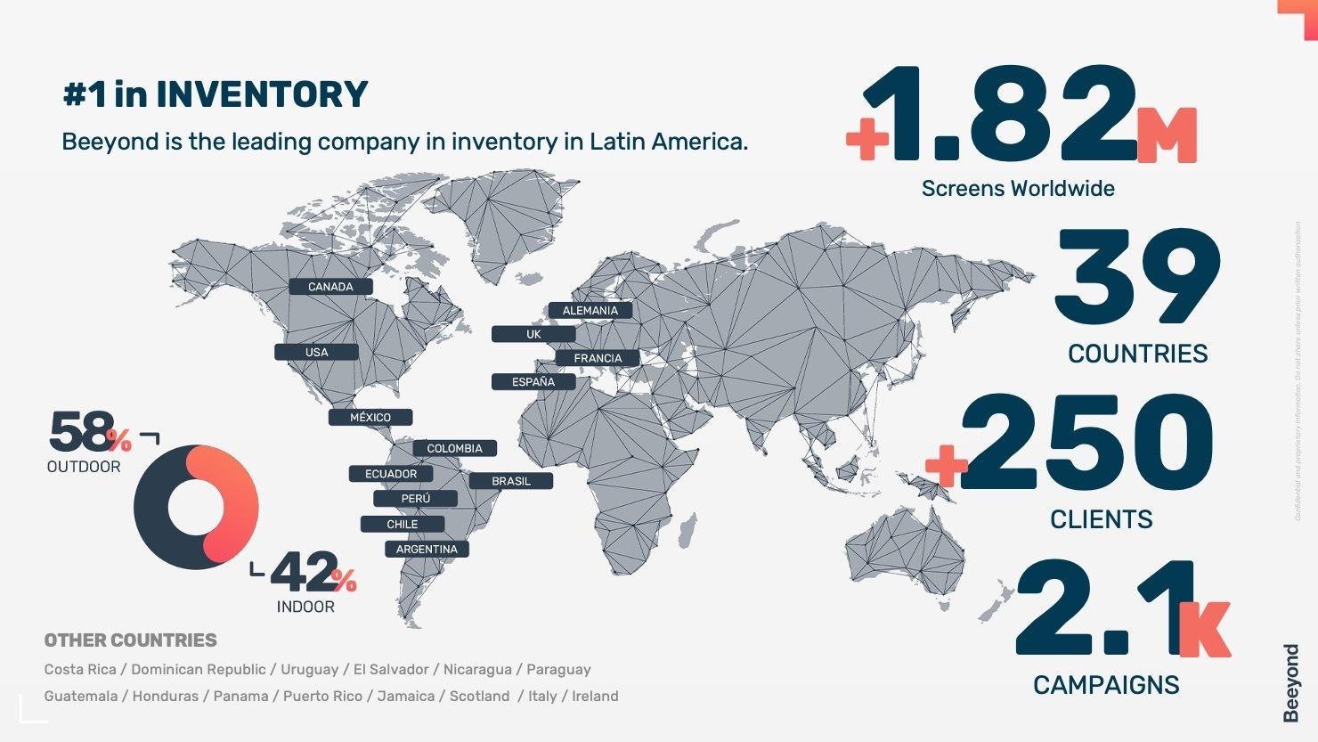 FgcxVU42J3XoDnqZzT6qHkTJQ-image-beeyond-leading-dooh-global-latam.jpg